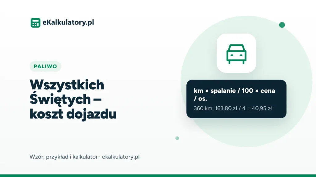 Wszystkich Świętych – jak podzielić koszt dojazdu na groby