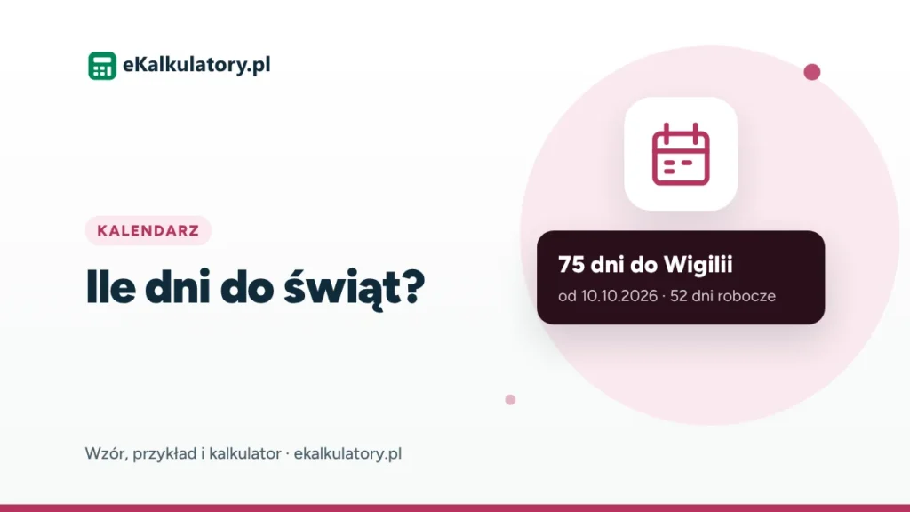Ile dni do świąt? Jak liczyć dni kalendarzowe i robocze
