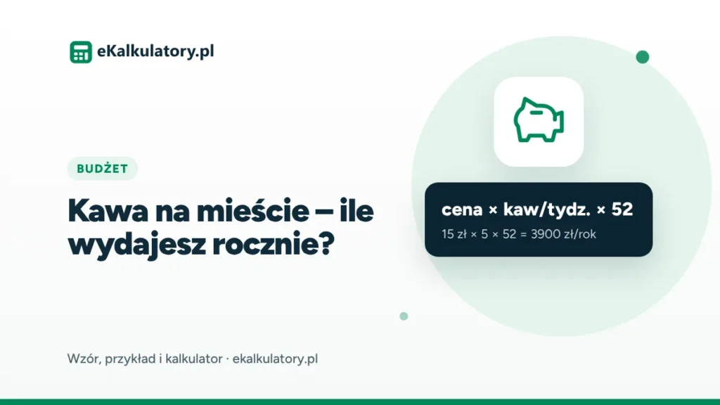 Kawa na mieście – ile wydajesz w skali roku?